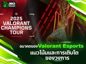 Valorant Esports