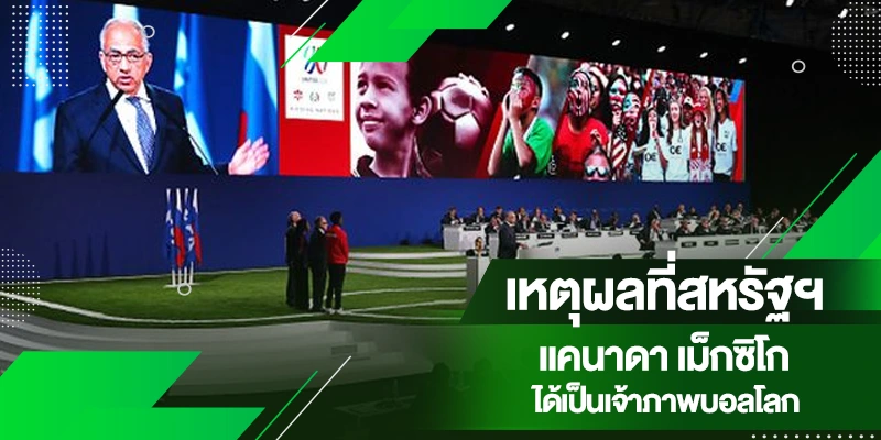 เจ้าภาพบอลโลกล่าสุด