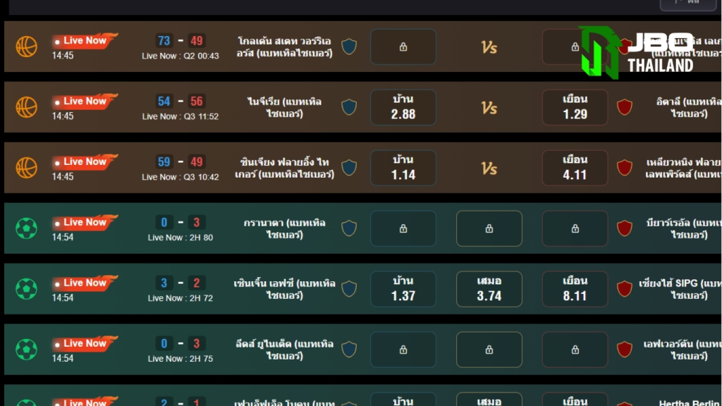 การอ่านอัตราต่อรองสด ช่วยให้ตัดสินใจเดิมพันได้แม่นยำขึ้น