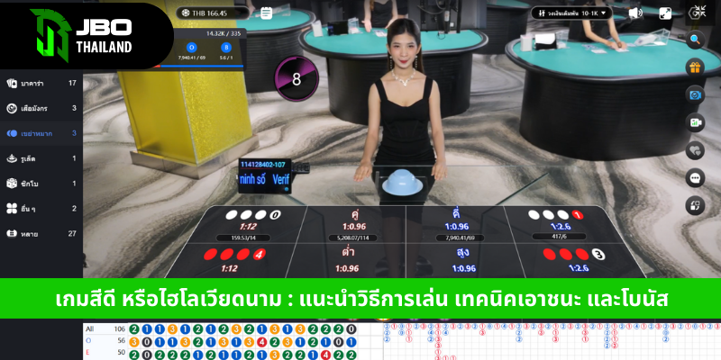 เกมสีดี หรือไฮโลเวียดนาม แนะนำวิธีการเล่น เทคนิคเอาชนะ และโบนัส