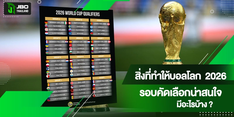 บอลโลก รอบคัดเลือก 