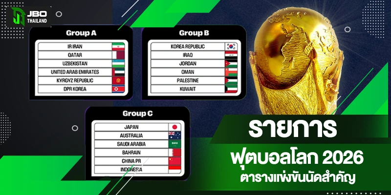 ตารางแข่งบอลโลก 2026