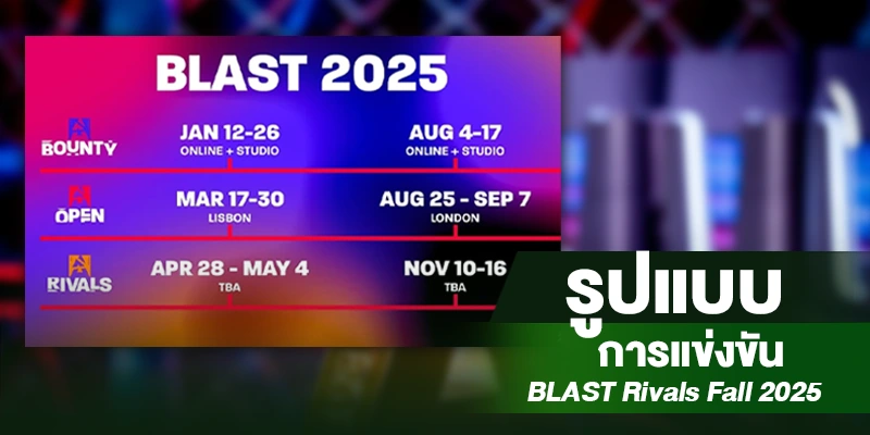 CS2 ทัวร์นาเมนต์