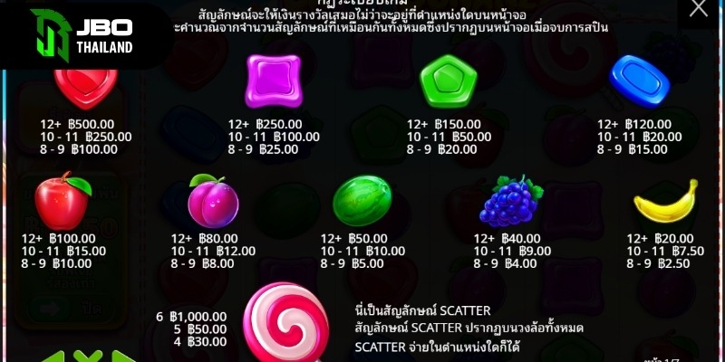 รวม Scatter 4 ตัวขึ้นไปเพื่อปลดล็อก Free Spins