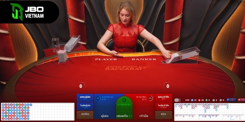 เกมที่ผสมผสานระหว่างกลยุทธ์และความเร็ว