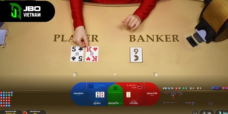 บาคาร่าแบบดั้งเดิม เหมาะกับผู้เล่นที่ชอบความคลาสสิก