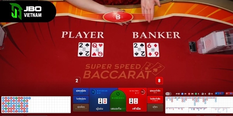Speed Baccarat – เร็วทันใจ ลุ้นมันส์ทุกวินาที
