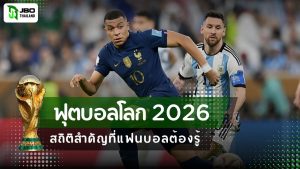 ภาพหน้าปกบทความ ฟุตบอลโลก 2026 สถิติสำคัญที่แฟนบอลต้องรู้ พร้อมภาพประกอบ Mbappé Messi และถ้วย world cup trophy