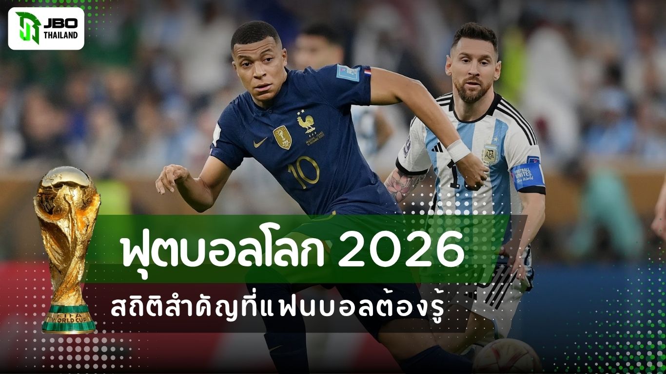 ภาพหน้าปกบทความ ฟุตบอลโลก 2026 สถิติสำคัญที่แฟนบอลต้องรู้ พร้อมภาพประกอบ Mbappé Messi และถ้วย world cup trophy