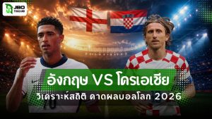 ภาพประกอบบทความวิเคราะห์สถิติ คาดผลบอลโลก 2026 อังกฤษ vs โครเอเชีย ในวันที่ 17 มิ.ย. 69 มีภาพจู๊ด เบลลิงแฮม และ ลูก้า โมดริช