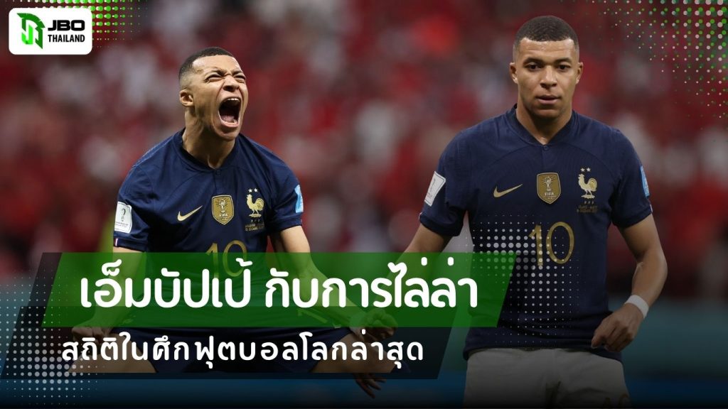 คีลิยัน เอ็มบัปเป้ ในชุดทีมชาติฝรั่งเศส สื่อถึงโอกาสไล่ล่าสถิติดาวยิงสูงสุดตลอดกาลของการแข่งขันฟุตบอลโลก 2026