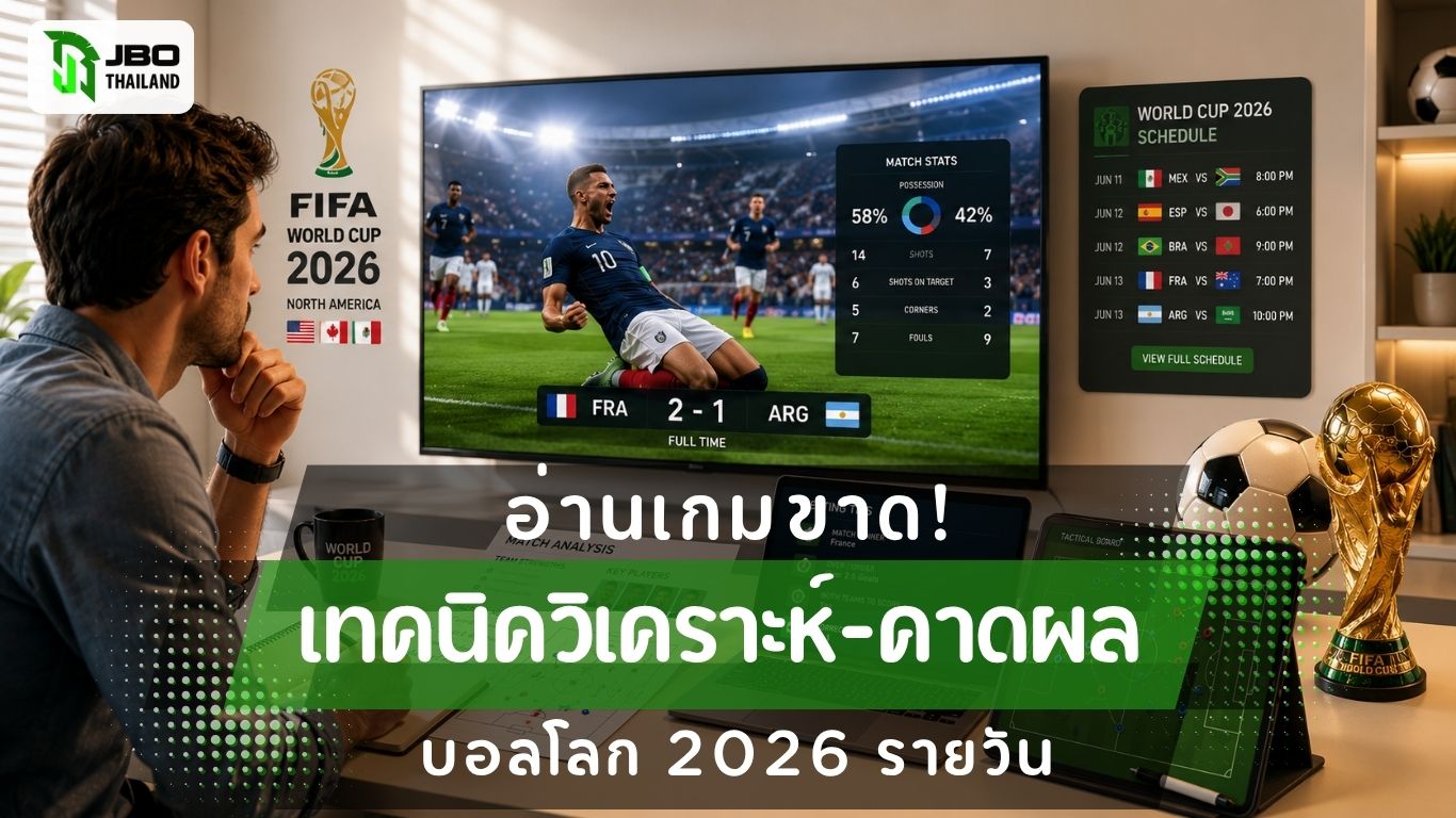 ภาพประกอบบทความเทคนิควิเคราะห์ฟุตบอลโลก 2026 แสดงบรรยากาศการติดตามการแข่งขัน การวิเคราะห์สถิติ และการคาดการณ์ผลฟุตบอลโลกประจำวัน